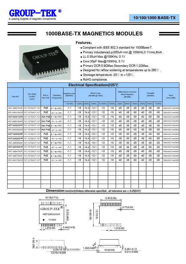 <?=HST-24041SCR?> डेटा पत्रक पीडीएफ