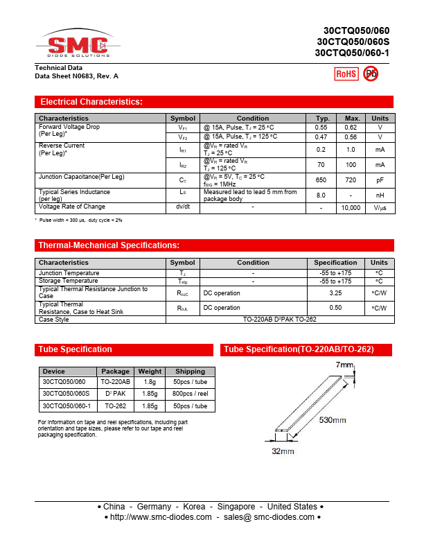 30CTQ060-1