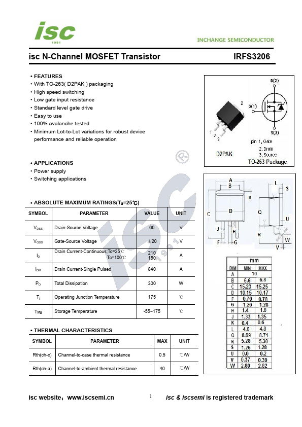 IRFS3206