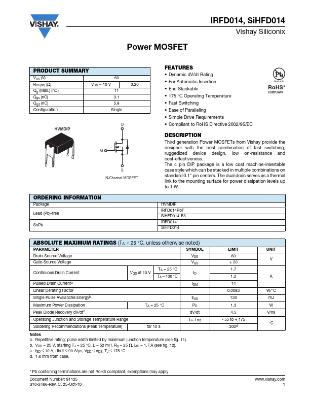 IRFD014PbF Vishay