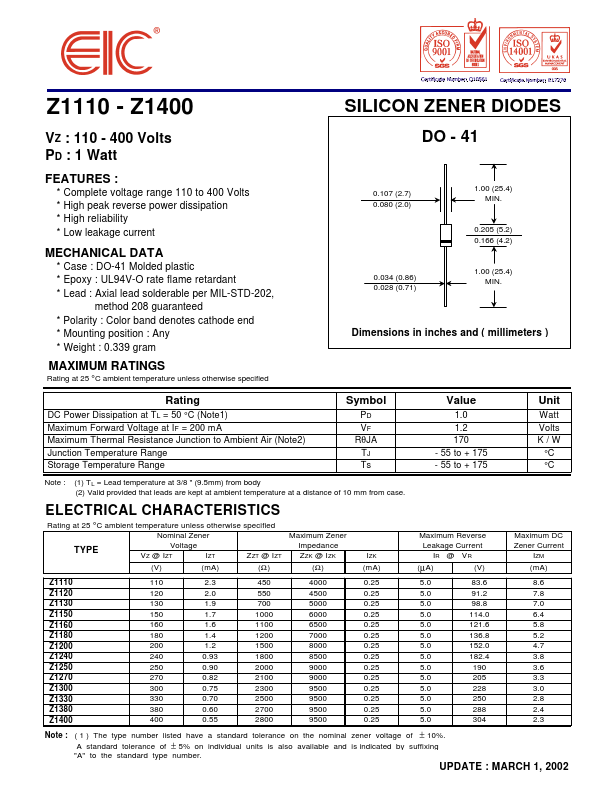 Z1240 EIC discrete Semiconductors