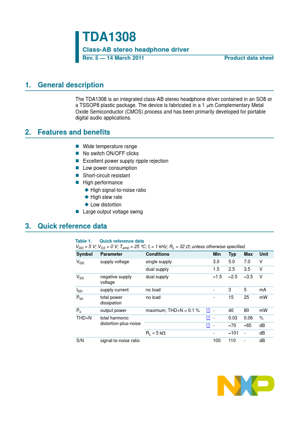 TDA1308 NXP