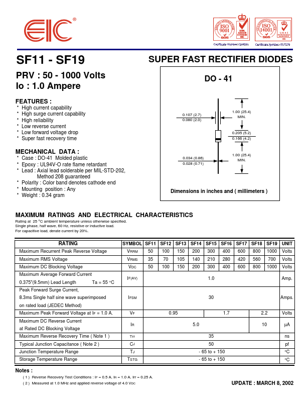 <?=SF18?> डेटा पत्रक पीडीएफ