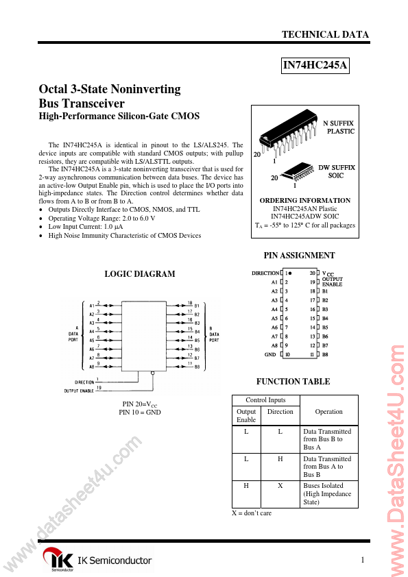 <?=IN74HC245A?> डेटा पत्रक पीडीएफ