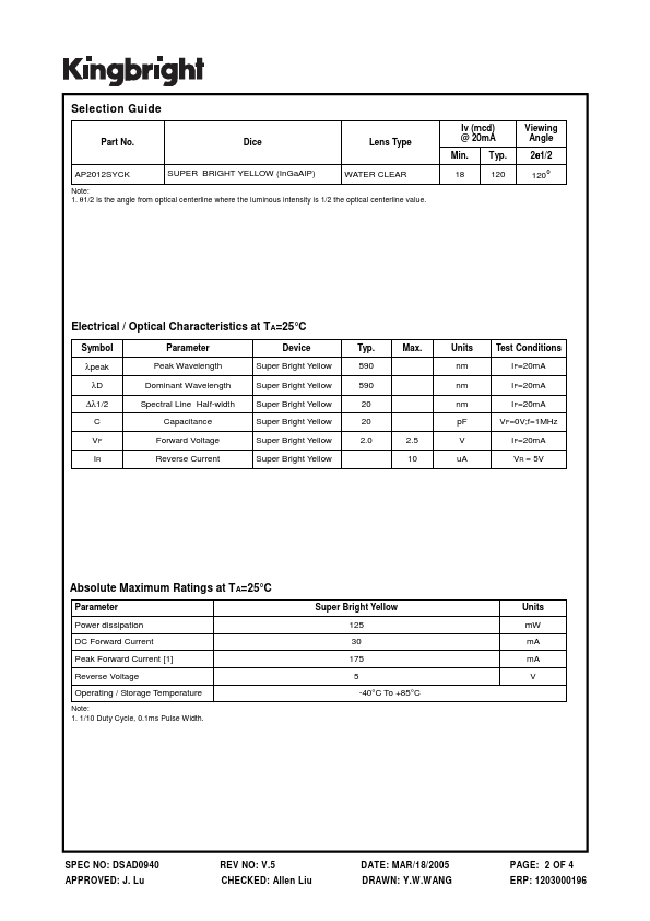 AP2012SYCK