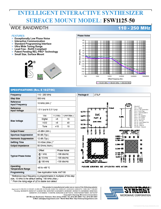 FSW1125-50