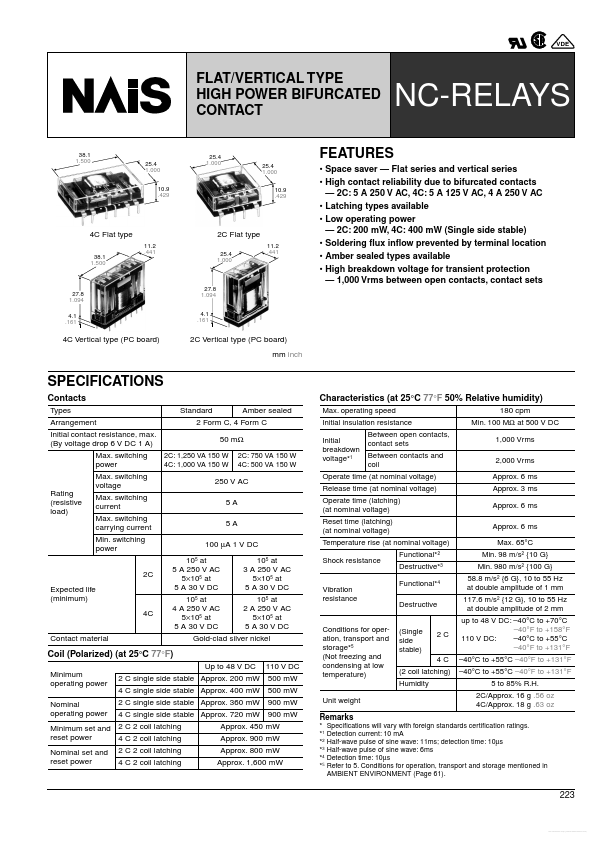 NC2D-DC12V Nais