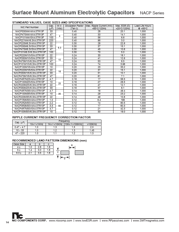 NACP330M16V6.3X4.5TR13F