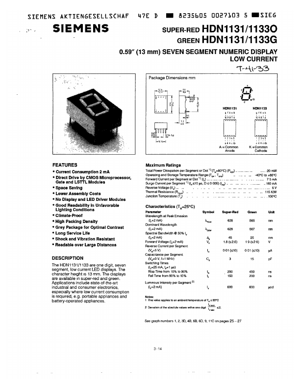 HDN1133G