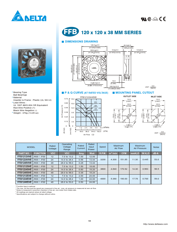 FFB1248EHE