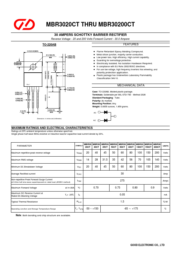 MBR3020CT