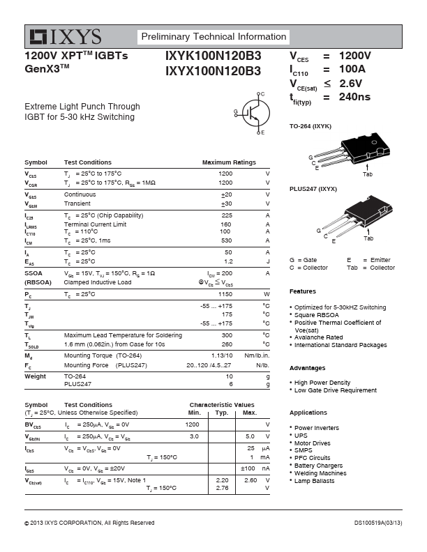 IXYX100N120B3