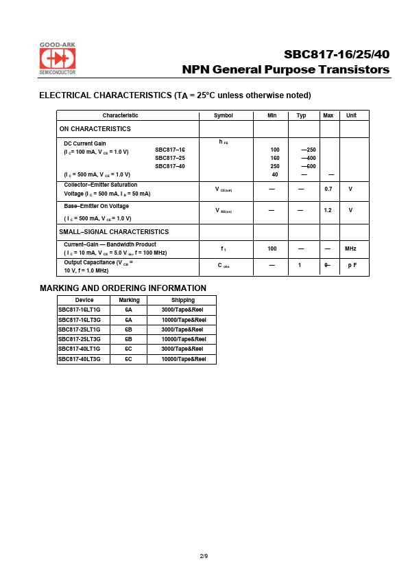 SBC817-25