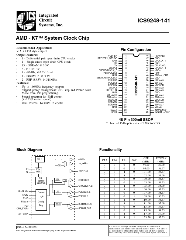 ICS9248-141