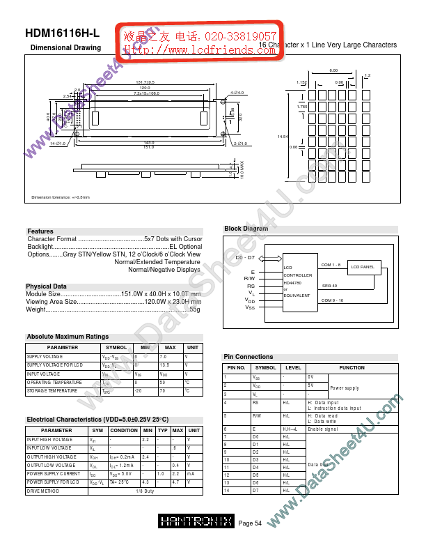 HDM16116hl HANTRONIX