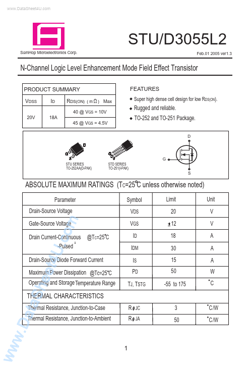 STD3055L2