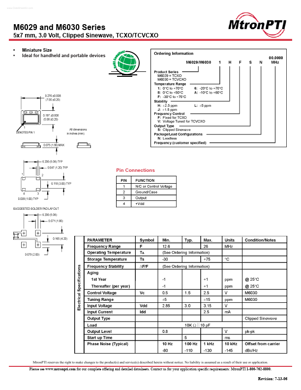 M6029 MTRONPTI