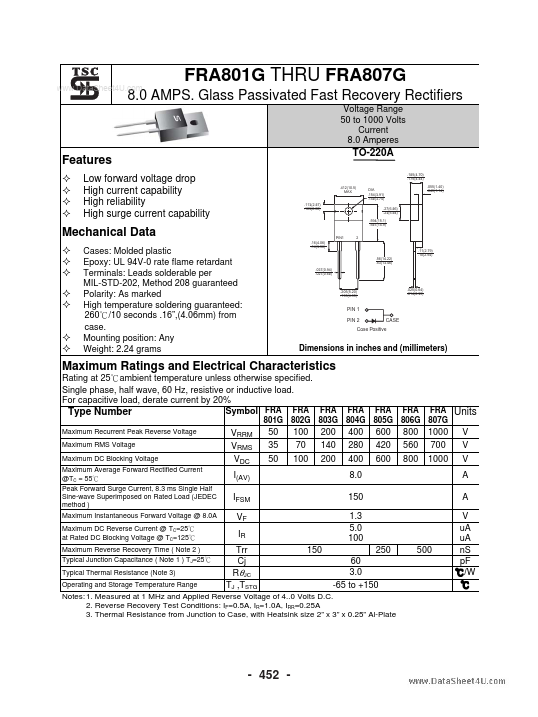 <?=FRA805G?> डेटा पत्रक पीडीएफ