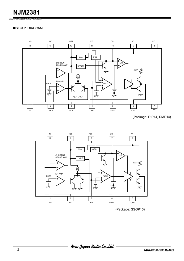 NJM2381