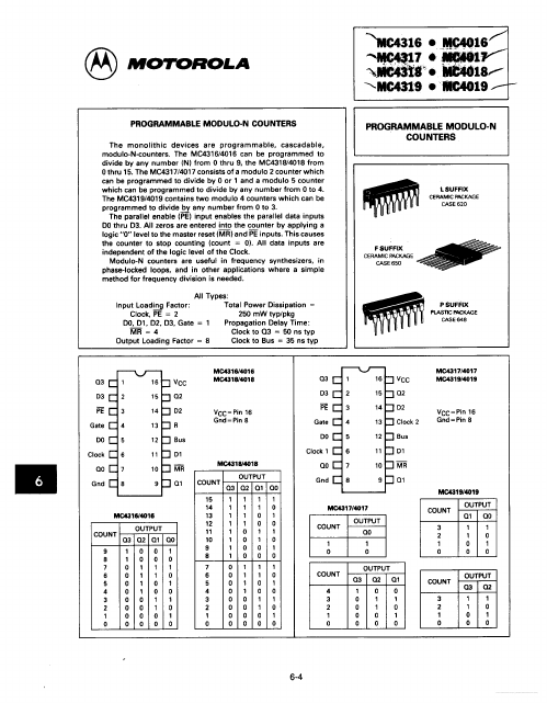 MC4318 Motorola