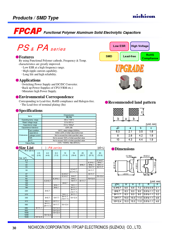 RPS1E220MCN1GS