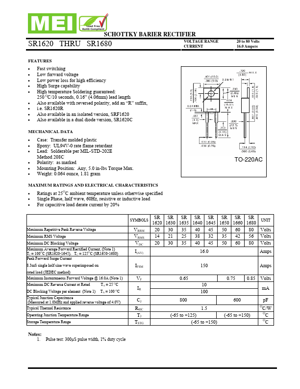 SR1650