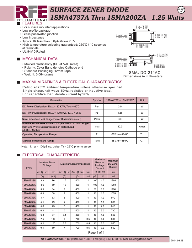 1SMA4760A