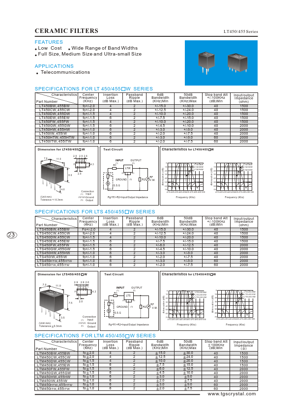 LTS455BW