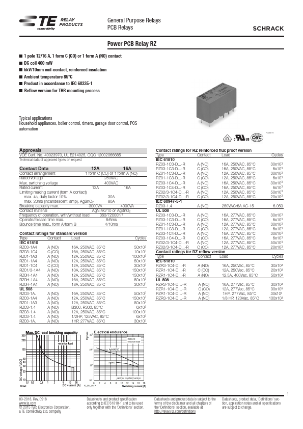 <?=RZ03-1C4-D048?> डेटा पत्रक पीडीएफ