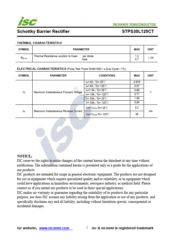 STPS30L120CT