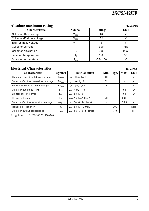 2SC5342UF