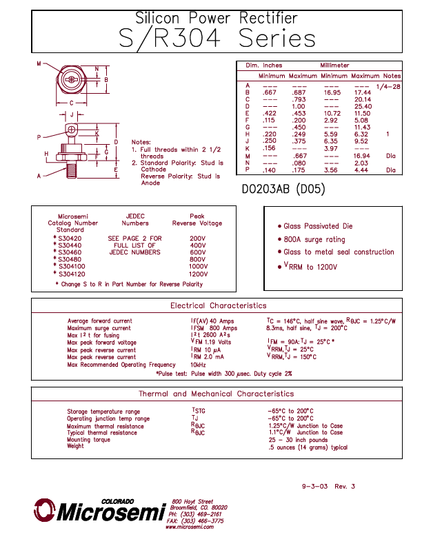 1N2795 Microsemi Corporation