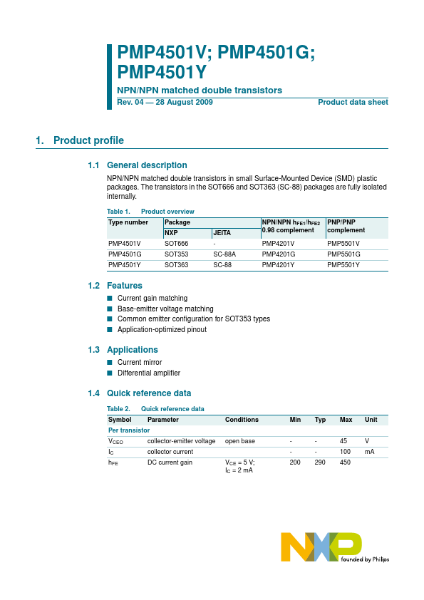 PMP4501G