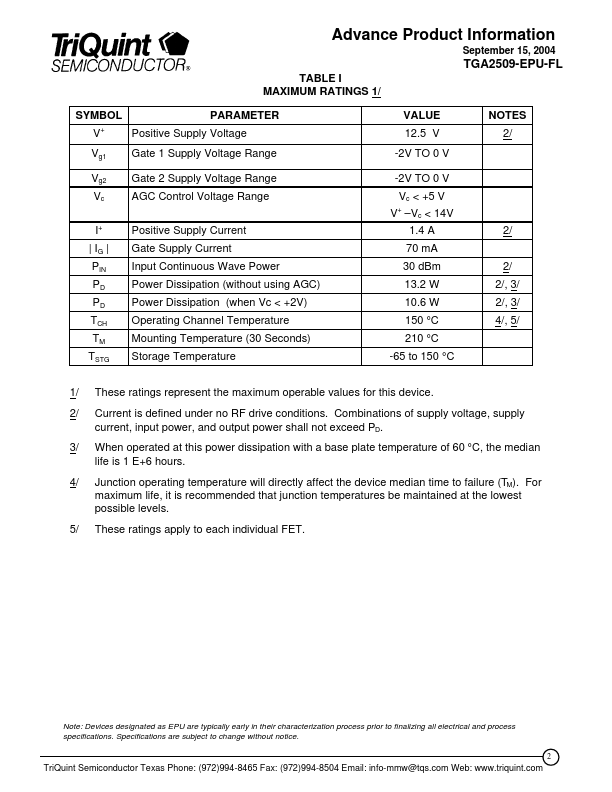 TGA2509-EPU-FL