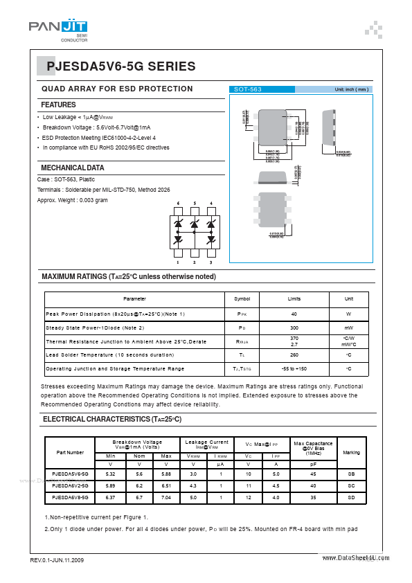 <?=PJESDA5V6-5G?> डेटा पत्रक पीडीएफ