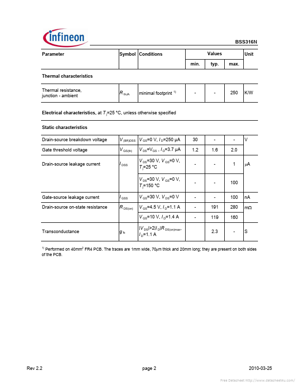 BSS316N