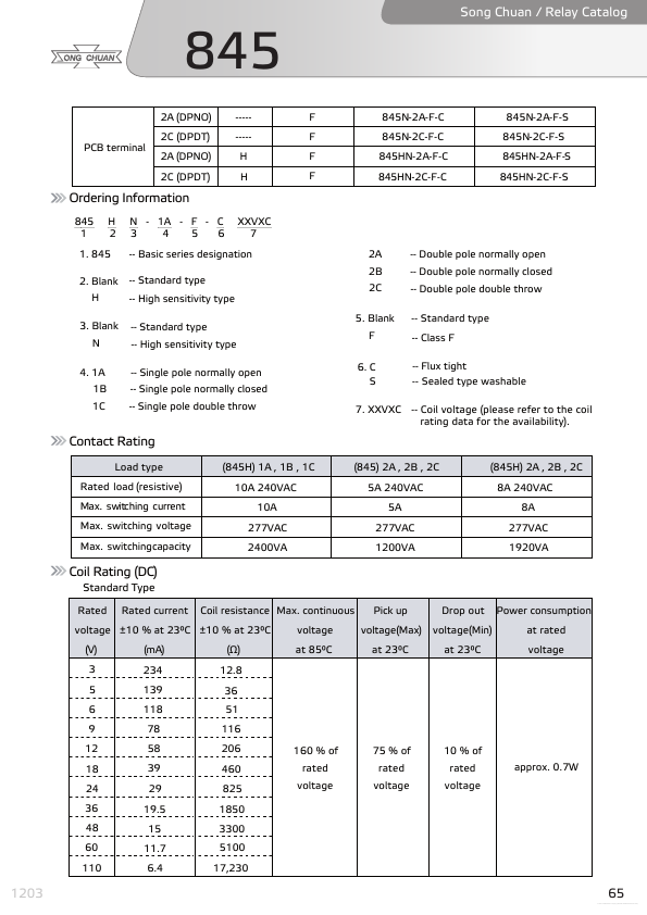 845-2C-F-C