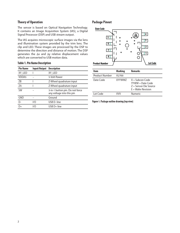 ADNS-2700