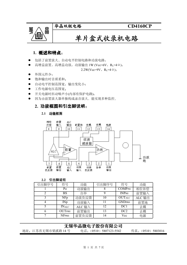 CD4160CP