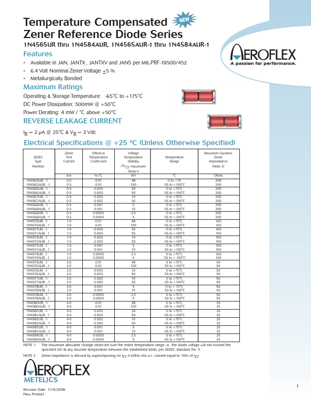 1N4580AUR-1 Aeroflex