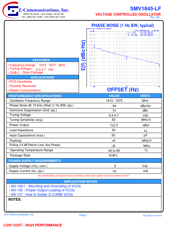 <?=SMV1845-LF?> डेटा पत्रक पीडीएफ