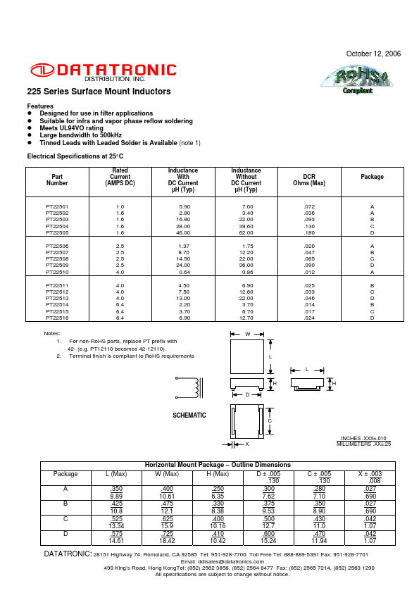 PT22516 DATATRONIC