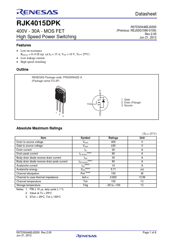 RJK4015DPK