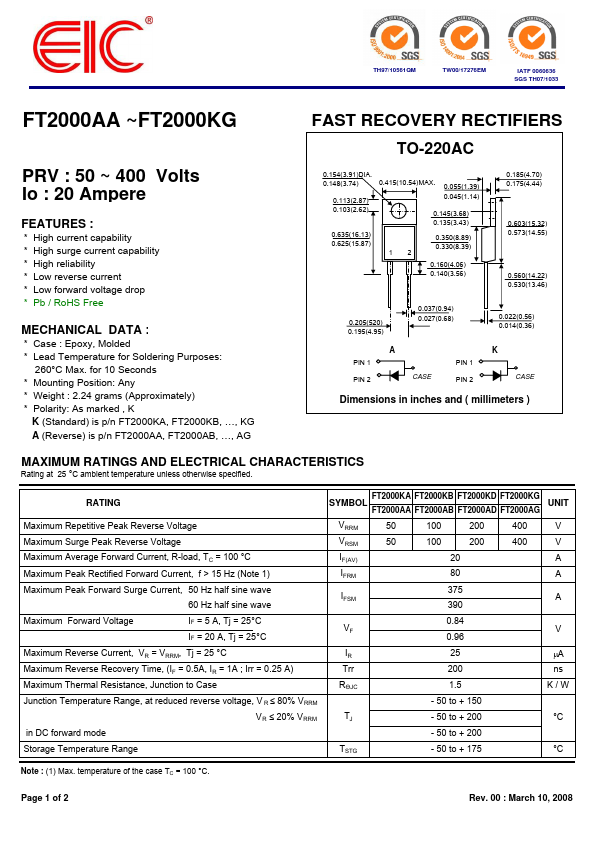 FT2000AA