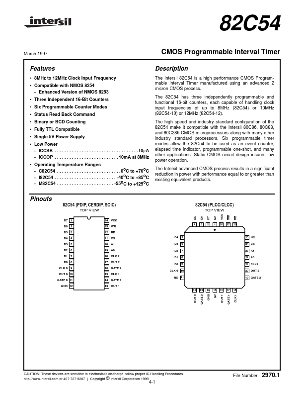 CD82C54