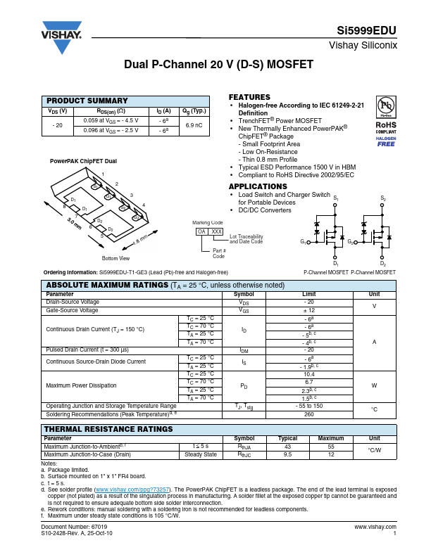 Si5999EDU