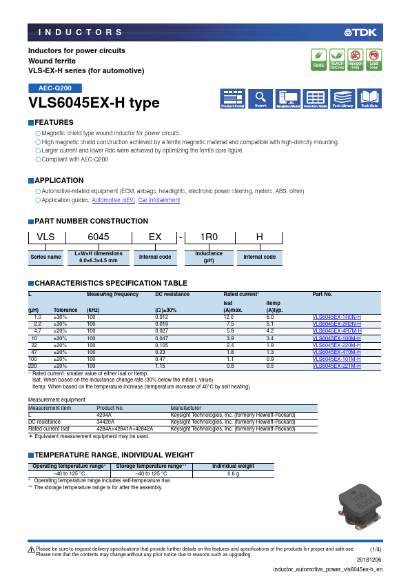 <?=VLS6045EX-221M-H?> डेटा पत्रक पीडीएफ