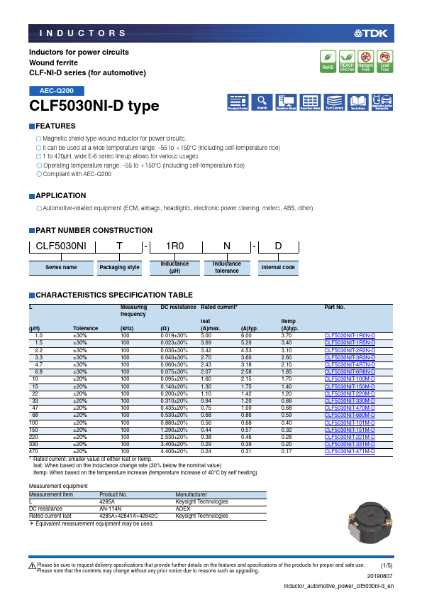 <?=CLF5030NIT-2R2N-D?> डेटा पत्रक पीडीएफ