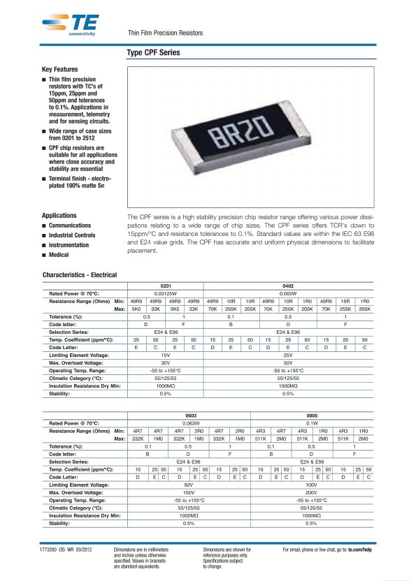 CPF1210 TE