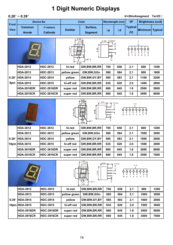 <?=HDA-30016AR?> डेटा पत्रक पीडीएफ